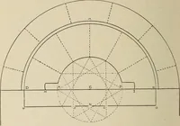 An illustration from Companion to Roman history (1912)