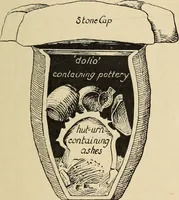 Picture 5 of 149 from Companion to Roman history (1912), leaf 26
