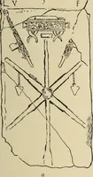 An illustration from Companion to Roman history (1912)