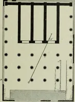 An illustration from Companion to Roman history (1912)