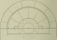 An illustration from Companion to Roman history (1912)