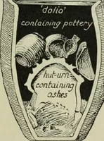 An illustration from Companion to Roman history (1912)