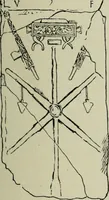 An illustration from Companion to Roman history (1912)