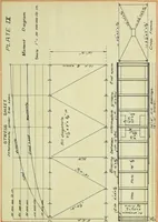 An illustration from Comparative design of a viaduct (1912)