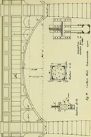 An illustration from Comparative design of a viaduct (1912)