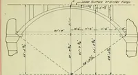 An illustration from Comparative design of a viaduct (1912)