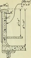 An illustration from Comparative design of a viaduct (1912)