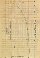 An illustration from Comparative design of a viaduct (1912)
