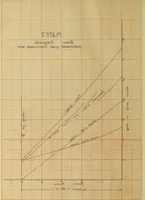 An illustration from Comparative design of a viaduct (1912)