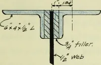 An illustration from Comparative design of a viaduct (1912)