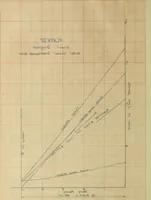 An illustration from Comparative design of a viaduct (1912)