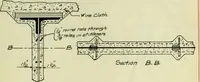 An illustration from Comparative design of a viaduct (1912)