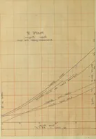 An illustration from Comparative design of a viaduct (1912)