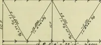 An illustration from Comparative design of a viaduct (1912)
