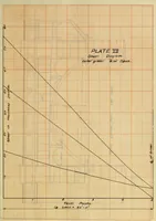 An illustration from Comparative design of a viaduct (1912)