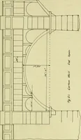 Picture 22 of 33 from Comparative design of a viaduct (1912), leaf 84
