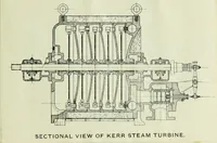 An illustration from Comparative efficiencies of steam engines and steam turbines in small units (1909)
