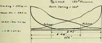 An illustration from Comparative efficiencies of steam engines and steam turbines in small units (1909)