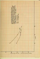 An illustration from Comparative efficiencies of steam engines and steam turbines in small units (1909)