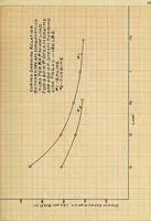 An illustration from Comparative efficiencies of steam engines and steam turbines in small units (1909)