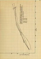 An illustration from Comparative efficiencies of steam engines and steam turbines in small units (1909)