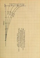 An illustration from Comparative efficiencies of steam engines and steam turbines in small units (1909)