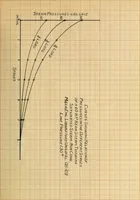 Picture 6 of 26 from Comparative efficiencies of steam engines and steam turbines in small units (1909), leaf 52