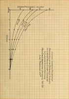 An illustration from Comparative efficiencies of steam engines and steam turbines in small units (1909)
