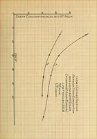An illustration from Comparative efficiencies of steam engines and steam turbines in small units (1909)