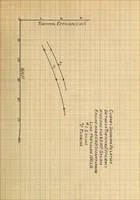 An illustration from Comparative efficiencies of steam engines and steam turbines in small units (1909)