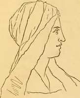 Picture 132 of 303 from Comparative physiognomy; or, Resemblances between men and animals (1852), leaf 139