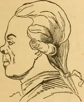 Picture 195 of 303 from Comparative physiognomy; or, Resemblances between men and animals (1852), leaf 222