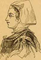Picture 254 of 303 from Comparative physiognomy; or, Resemblances between men and animals (1852), leaf 284