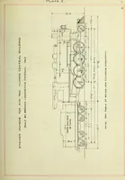 Picture 1 of 17 from Comparative tests of Illinois Central Railroad locomotives No. 920 and No. 940 (1909), leaf 16