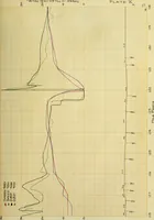 An illustration from Comparative tests of Illinois Central Railroad locomotives No. 920 and No. 940 (1909)