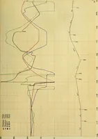 Picture 10 of 17 from Comparative tests of Illinois Central Railroad locomotives No. 920 and No. 940 (1909), leaf 66