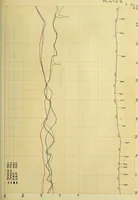 An illustration from Comparative tests of Illinois Central Railroad locomotives No. 920 and No. 940 (1909)