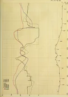 Picture 13 of 17 from Comparative tests of Illinois Central Railroad locomotives No. 920 and No. 940 (1909), leaf 76