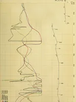 Picture 15 of 17 from Comparative tests of Illinois Central Railroad locomotives No. 920 and No. 940 (1909), leaf 80