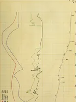 An illustration from Comparative tests of Illinois Central Railroad locomotives No. 920 and No. 940 (1909)