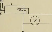 An illustration from Comparison of indirect and direct illumination (1912)