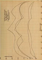An illustration from Comparison of indirect and direct illumination (1912)