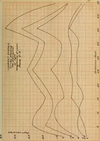 An illustration from Comparison of indirect and direct illumination (1912)
