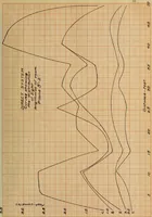 An illustration from Comparison of indirect and direct illumination (1912)