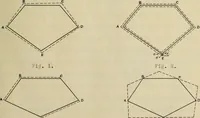 An illustration from Comparisons of methods of surveying (1911)