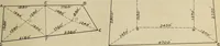 An illustration from Comparisons of methods of surveying (1911)