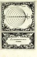 Picture 9 of 18 from Compendio de los fundamentos de la verdadera destreza y filosofia de las armas (1675), leaf 107