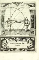 Picture 11 of 18 from Compendio de los fundamentos de la verdadera destreza y filosofia de las armas (1675), leaf 123