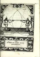 Picture 15 of 18 from Compendio de los fundamentos de la verdadera destreza y filosofia de las armas (1675), leaf 183
