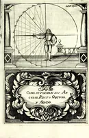 Picture 4 of 18 from Compendio de los fundamentos de la verdadera destreza y filosofia de las armas (1675), leaf 61